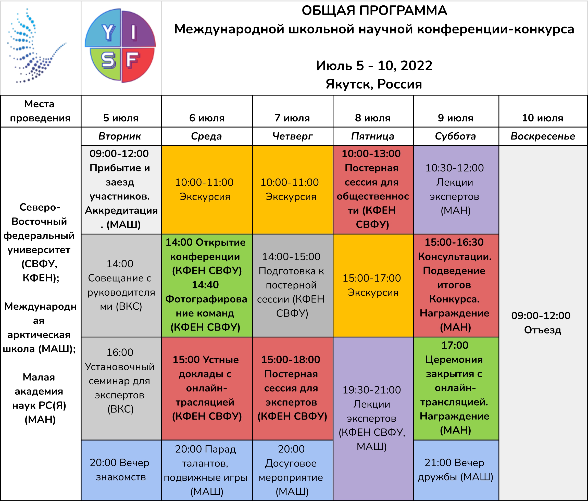 2 общая программа. Dwin программа рус.